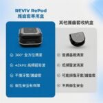 Repod_compare_with_other_mouthguard_case