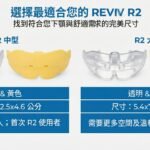 R2_large_medium_comparison_yellow_clear