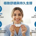 R2_premium_comfort_and_support