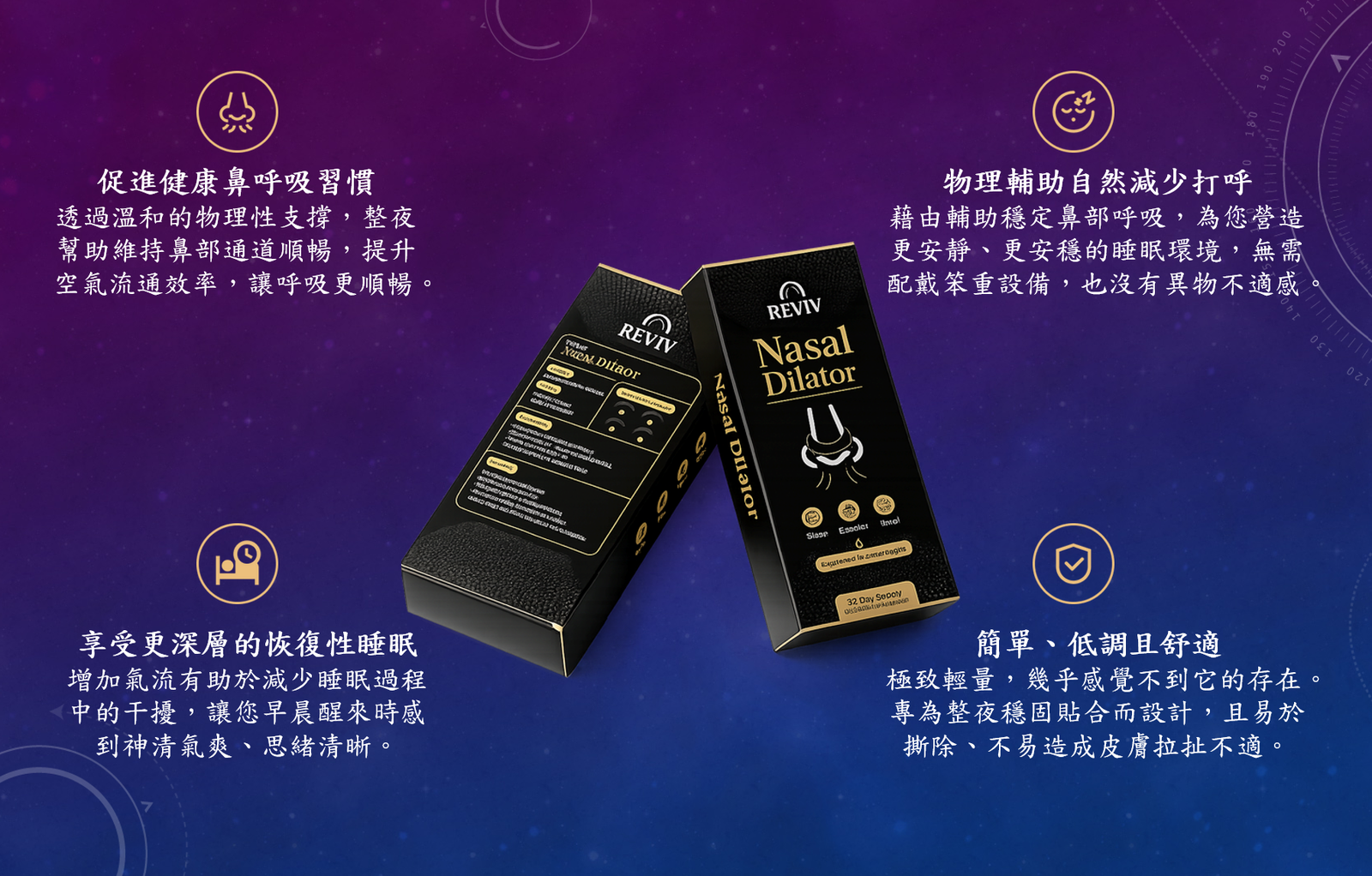 Reviv 鼻呼吸輔助器(30片裝|附4種尺寸支撐架):圖片 6