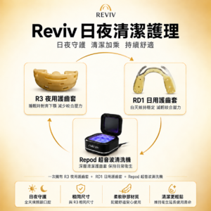 RevivThree R3 護齒套＋RD1 日用護齒套＋Repod 超音波清洗機｜日夜清潔優惠套組