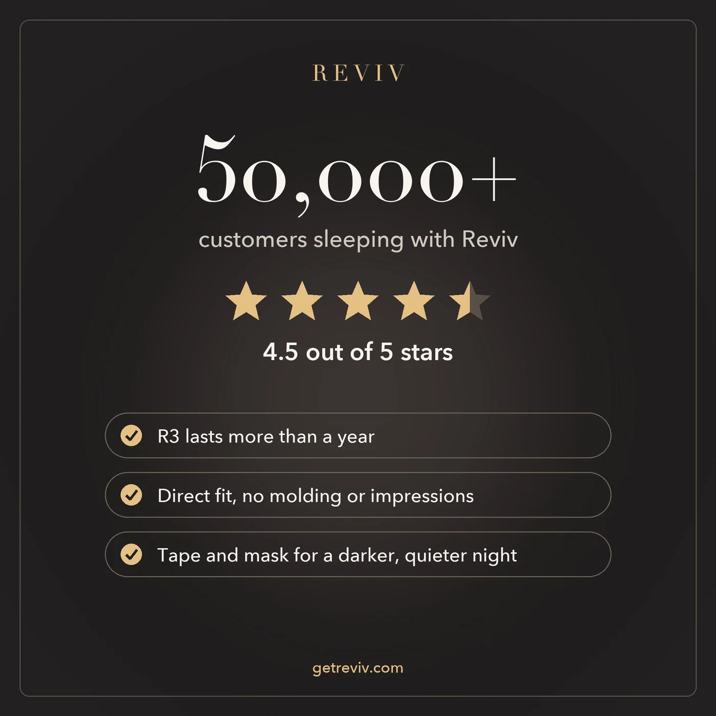RevivThree R3護齒套+舒眠透氣閉口貼+超柔軟眼罩|夜間舒適優惠套組:圖片 5
