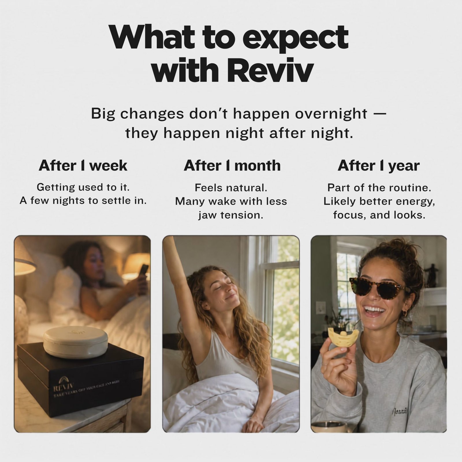 RevivThree R3 護齒套+Reviv 腳趾分隔器|優惠套組:圖片 6